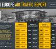 European air traffic January 2017