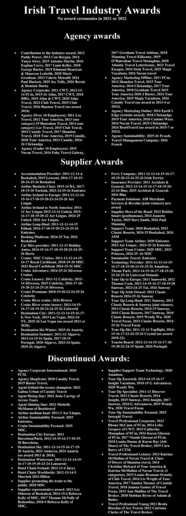 Irish Travel Industry Award previous winners