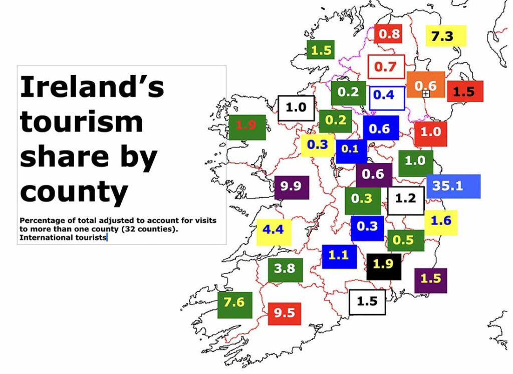 Ireland international visitor numbers by county