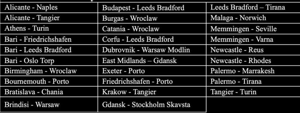 Ryanair new summer 2027 routes